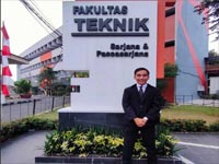 Shift Class Program Nomor 10
