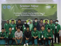Shift Class Program Nomor 2